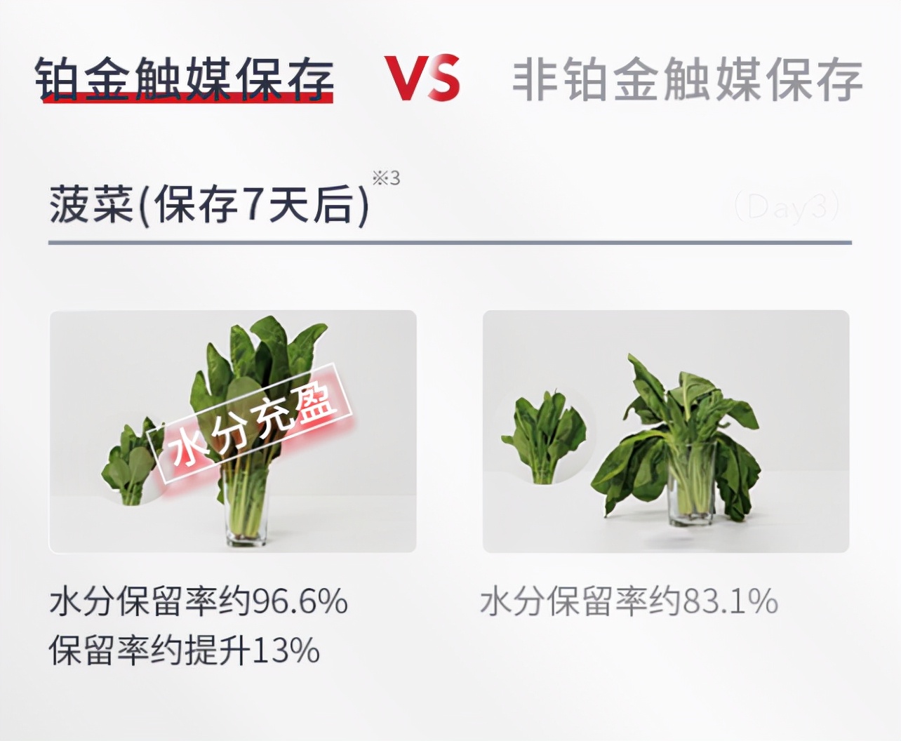 日立冰箱到底哪一款好,干货分享想买日立冰箱到底怎么选