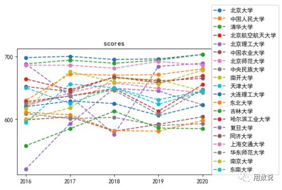 疫情会迎来哪些转机,国内疫情的开始与结束