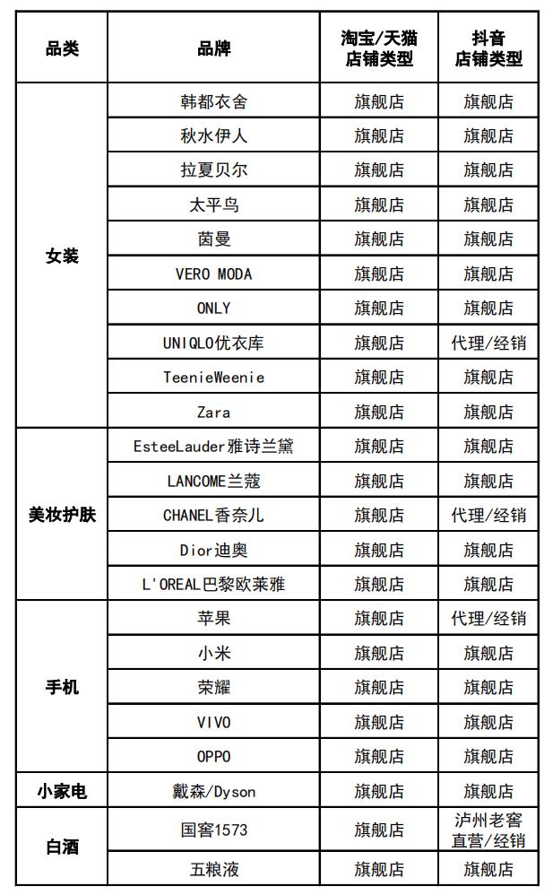 淘宝网络竟然崩溃,淘宝系统崩溃