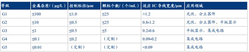 华为突破日本封锁半导体能成功吗,华为决心研发屏幕芯片