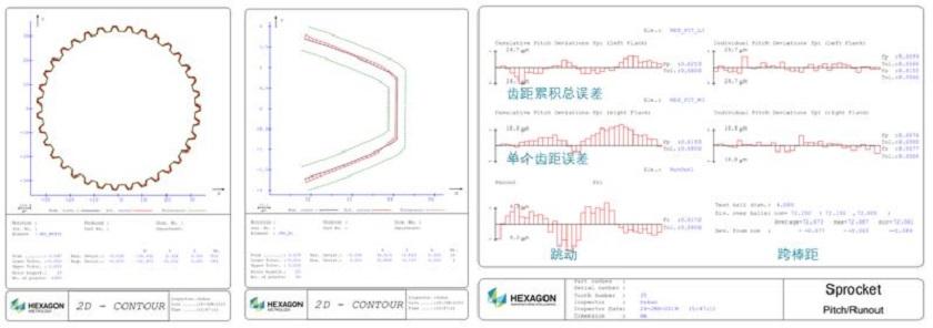 齿轮检测设备,三坐标检测齿轮
