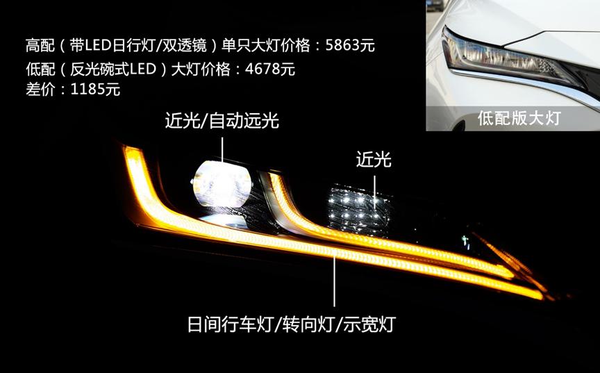 测试丰田凌放LED大灯,迷人的眼睛不露锋芒