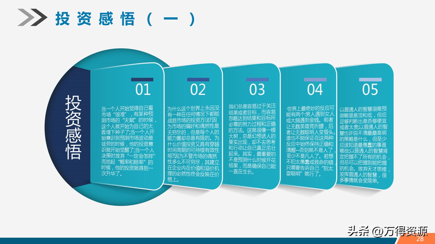 股市学习从入门到精通指标,股市入门常识培训心得体会范文