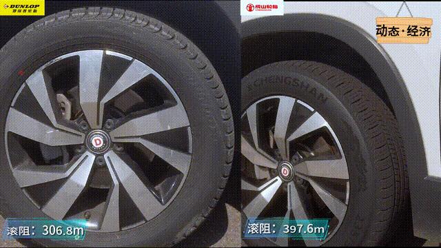 suv轮胎测评对比,专业测试九款suv轮胎