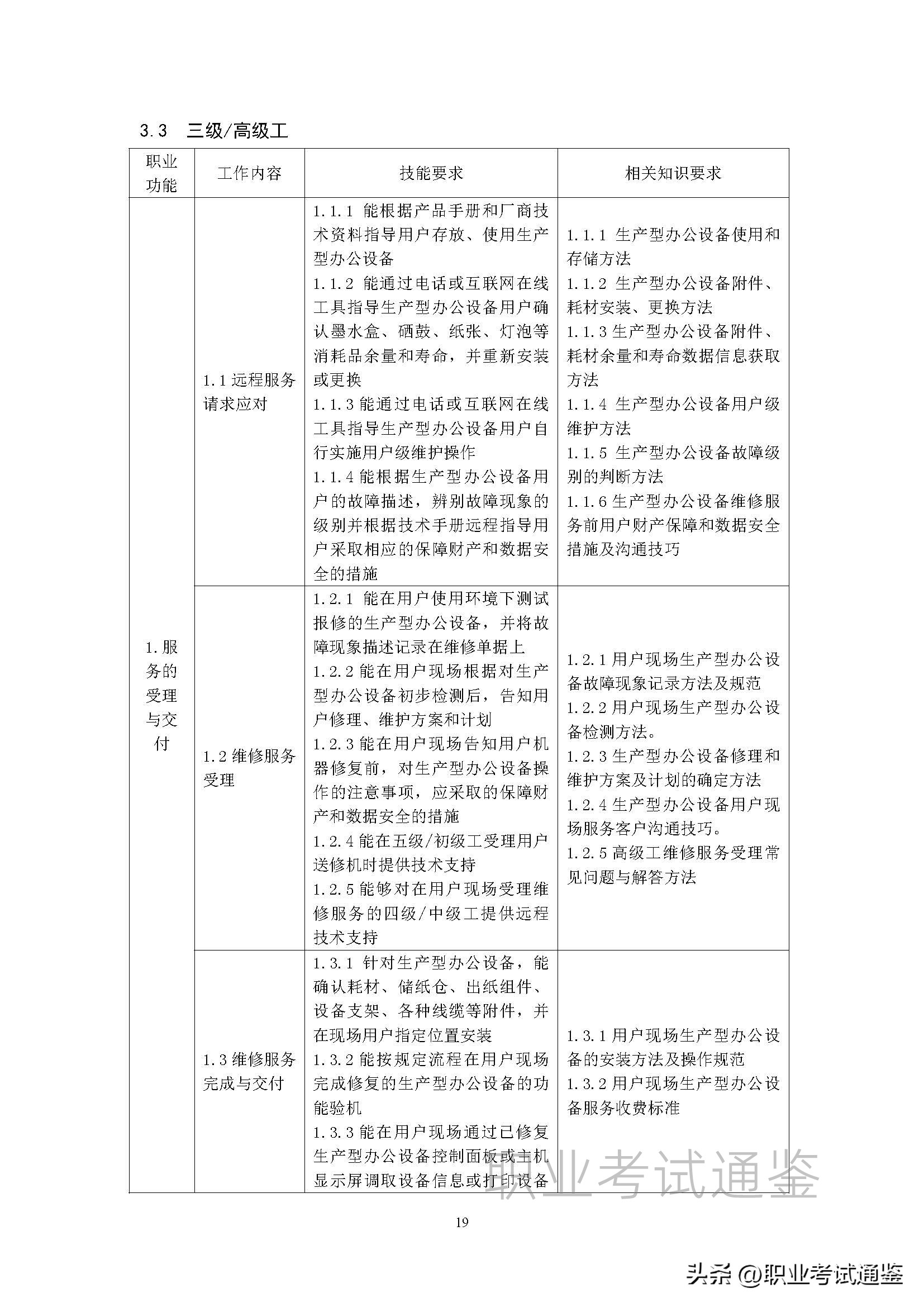 安装维修工国家职业技能标准,维修工职业技能标准