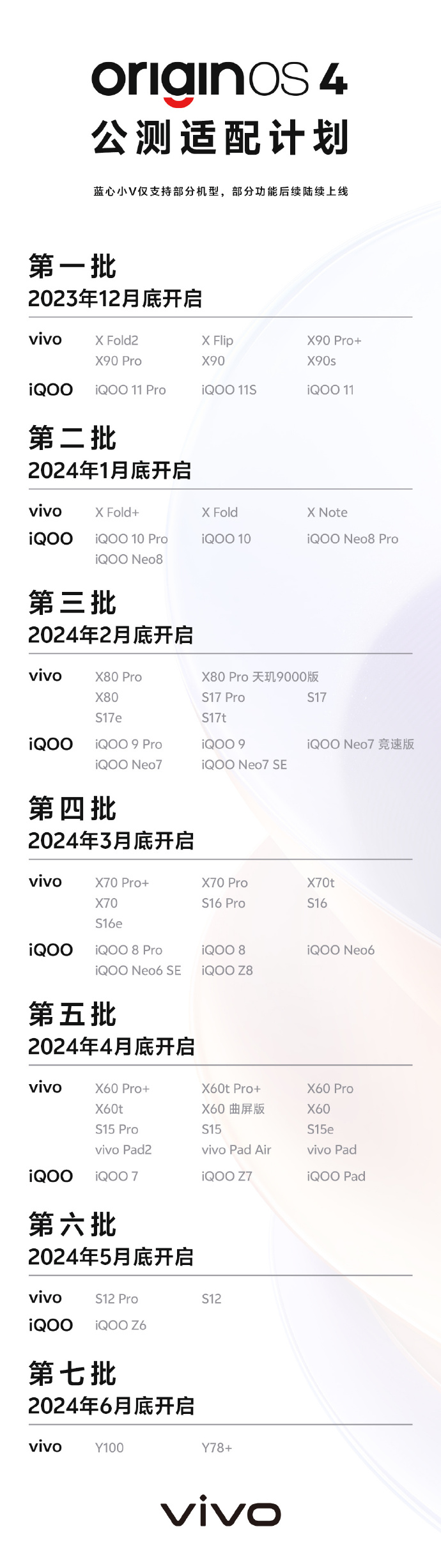 vivox100直屏版和iqoo12,vivox100iqoo12