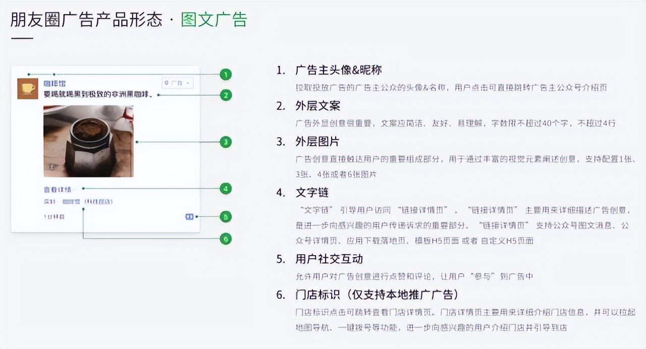 朋友圈广告推广的话术,朋友圈广告优势及投放注意事项