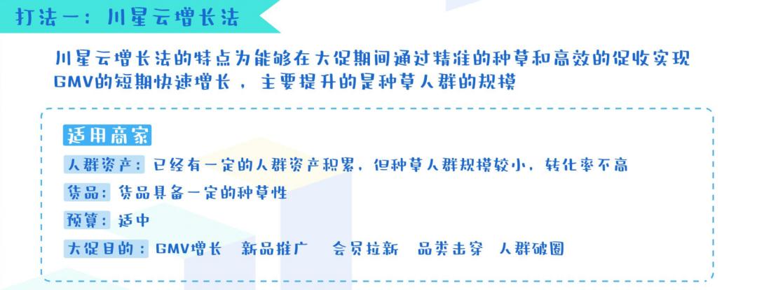如何高效种收、赢战618？这份《学霸的大促实战笔记》请收好