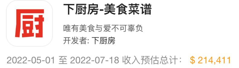 流量到天花板后变现如何持续增长,抖音流量天花板