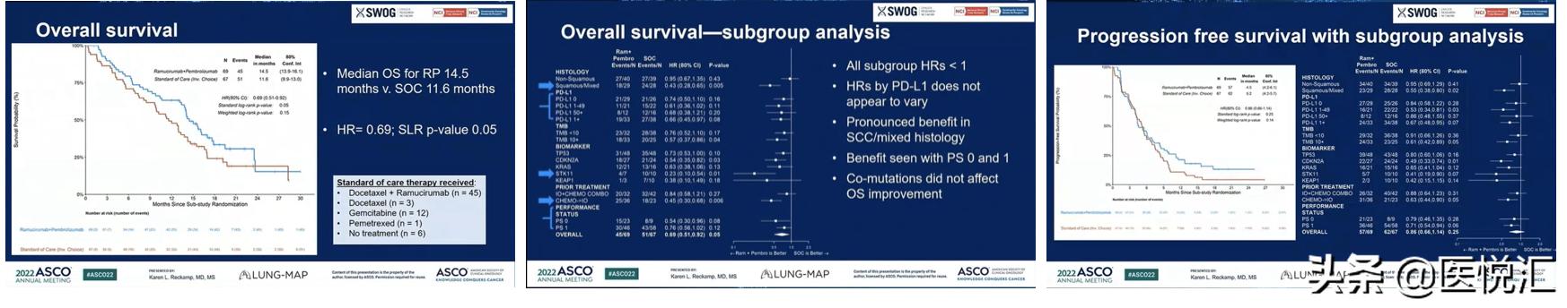 肺癌靶向药2022价格 (2022肺癌靶向药医保名单)