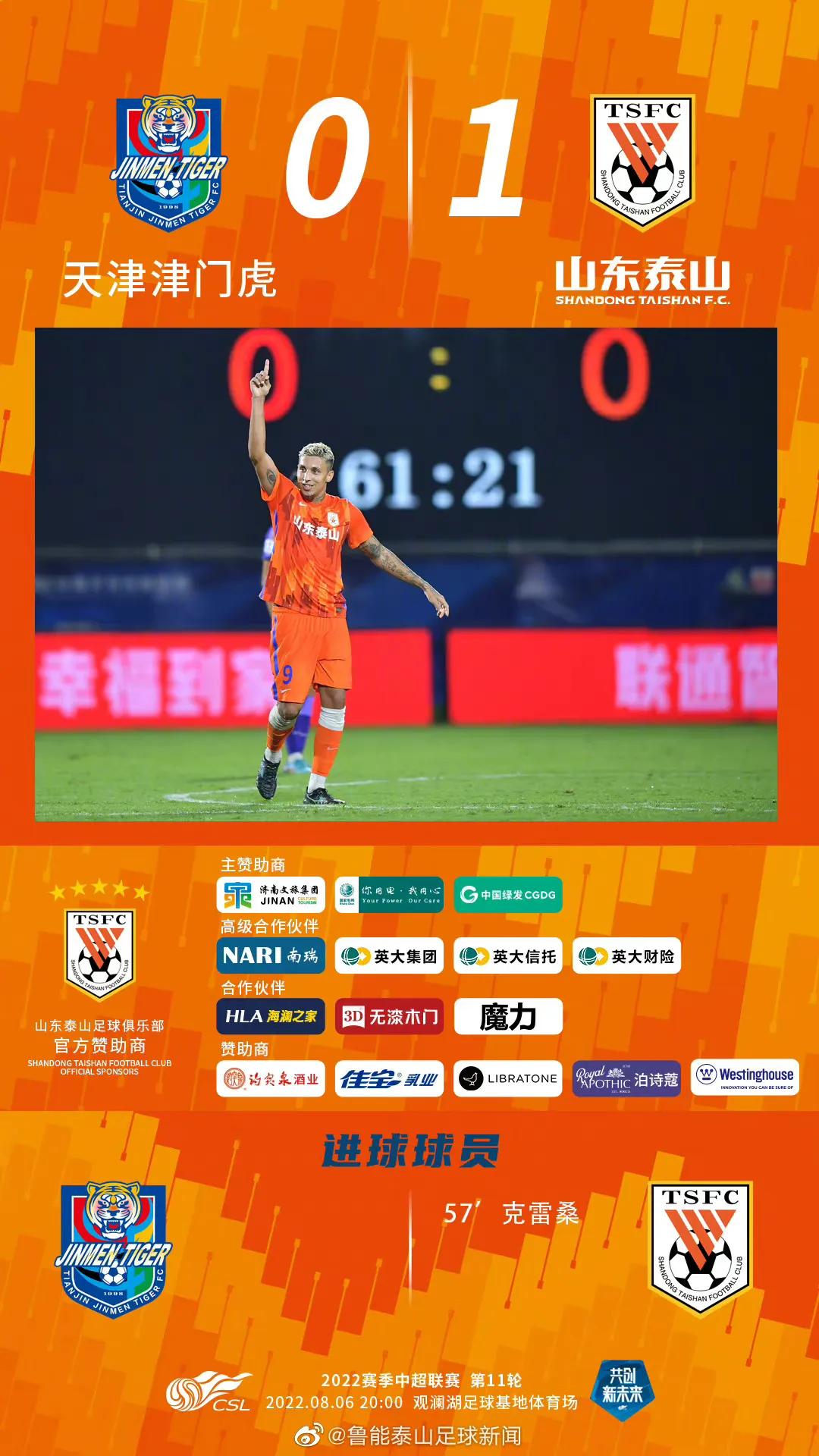 涓浗瓒崇悆椋庨洦璧版潵,韪抗1996