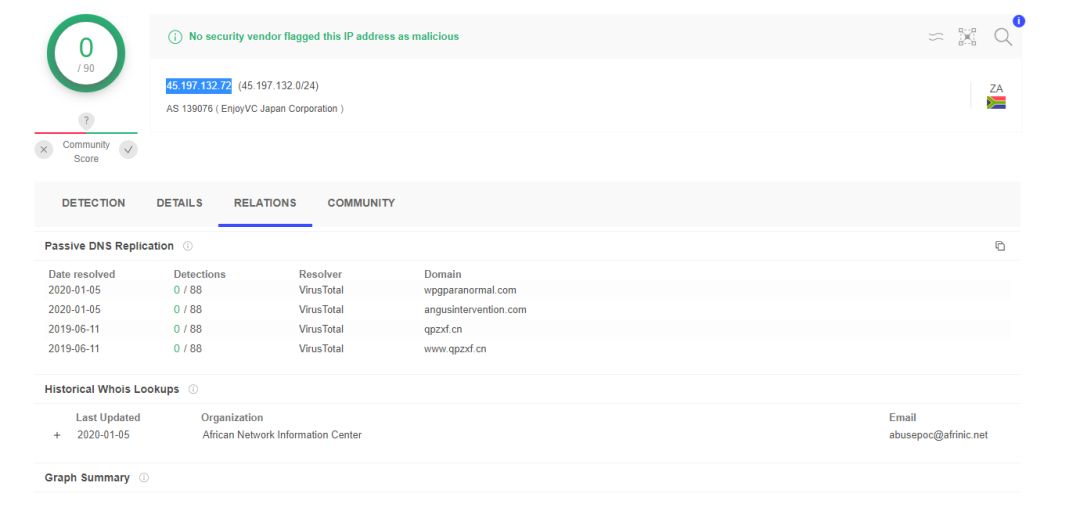github被曝安全漏洞可被黑客利用,如何防止github安全漏洞被利用