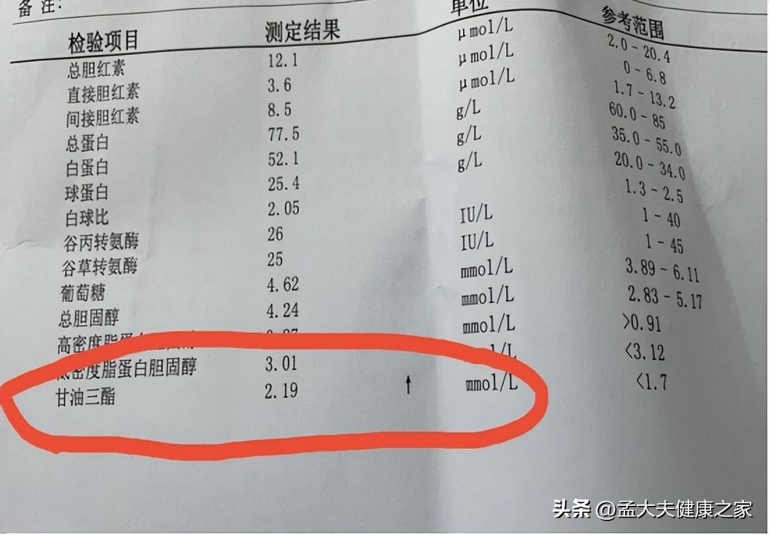 甘油三酯降不下什么原因,甘油三酯降不下反而高什么原因