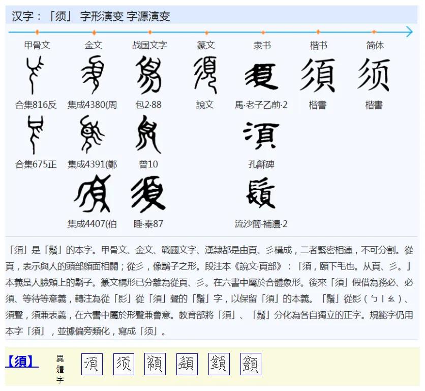 趣味词源,还有哪些有趣的词源旅行