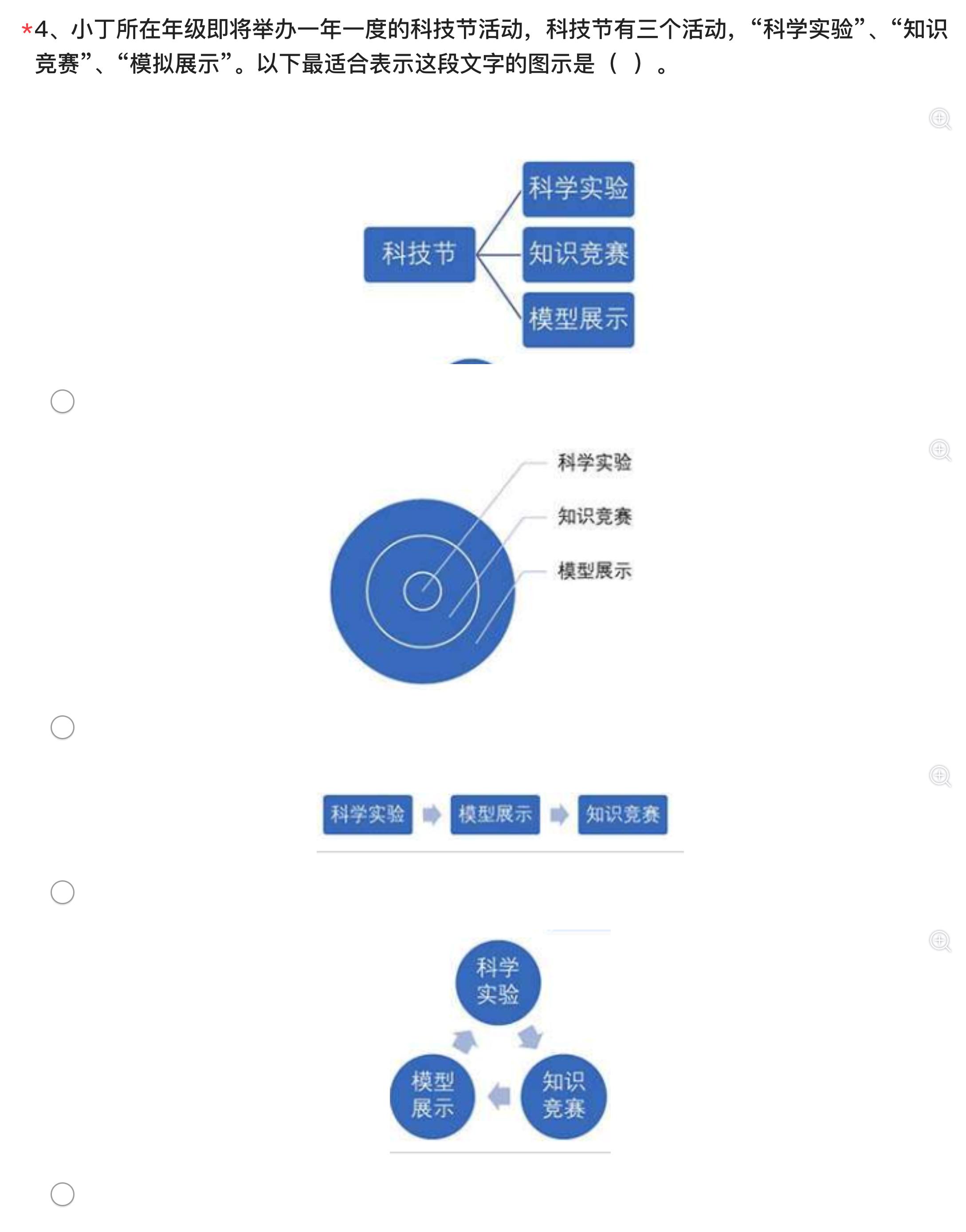 六年级模拟考试必刷题,2021六年级上海信息科技考试题目