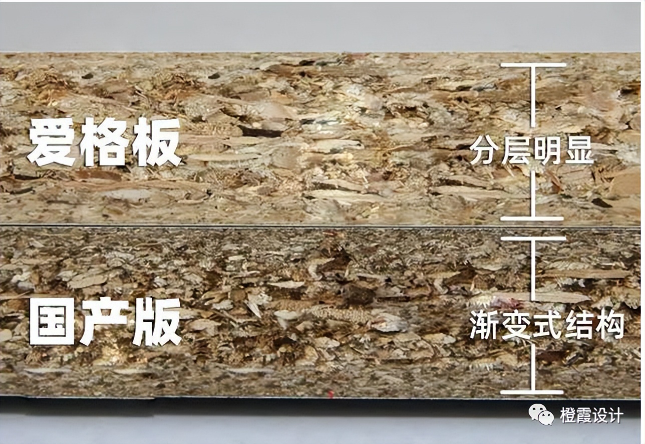 全屋定制家具板材材质,全屋定制家具板材主要有哪几种