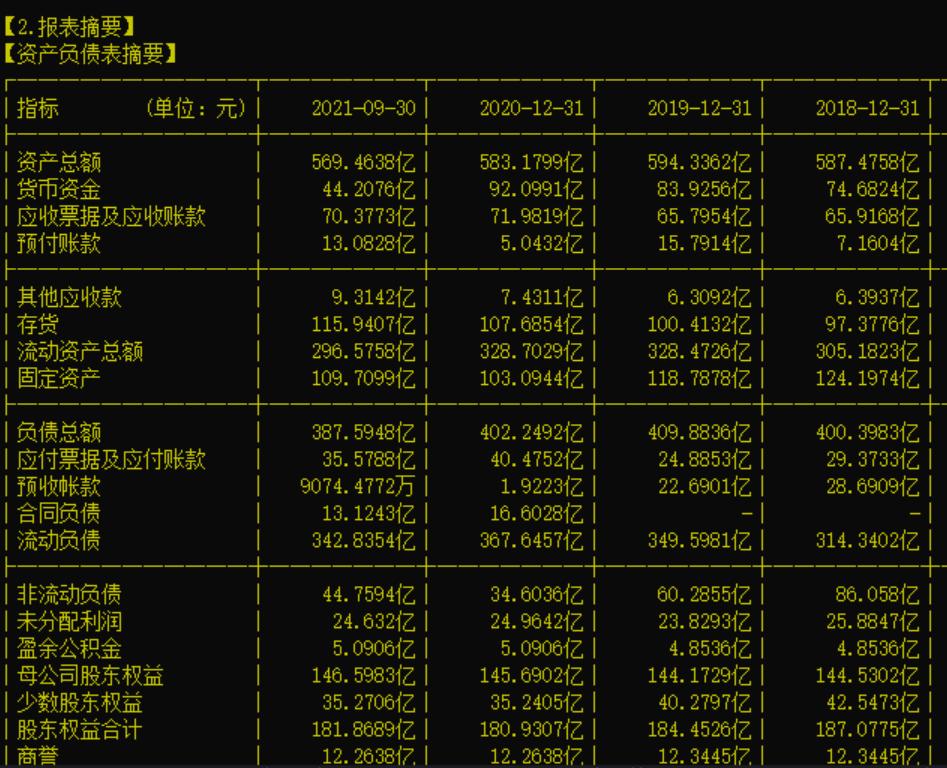 600881亚泰集团做什么,600881亚泰集团股票价格