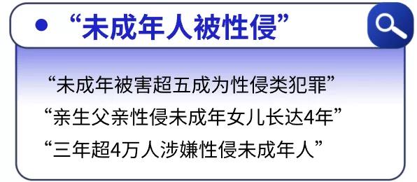 青少年性教育，并不等于生理卫生课