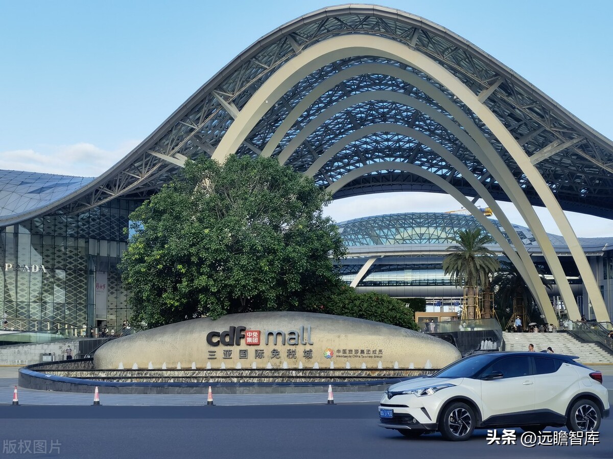 中国免税品集团发展趋势,中国免税业的竞争格局表