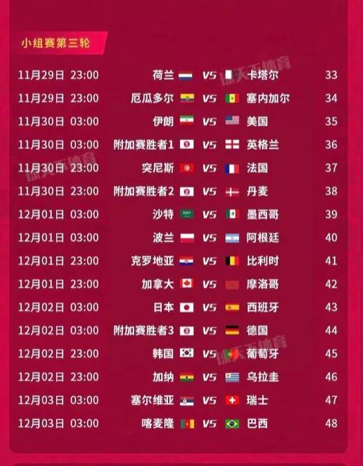 卡塔尔世界杯恩怨对决,卡塔尔世界杯恩怨情仇