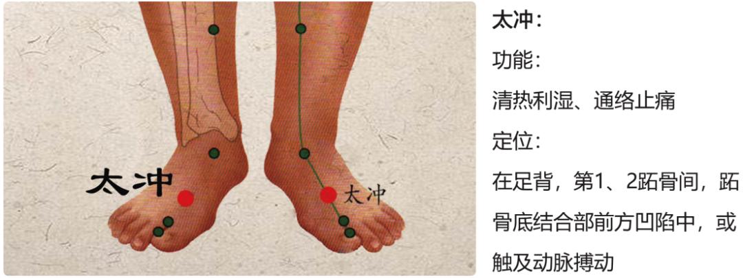 一切气病，先开四关，首尾呼应，阴阳相配，疏通气血