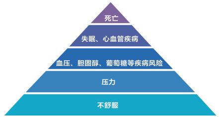 高级音响师证怎么样,高级音响师视频