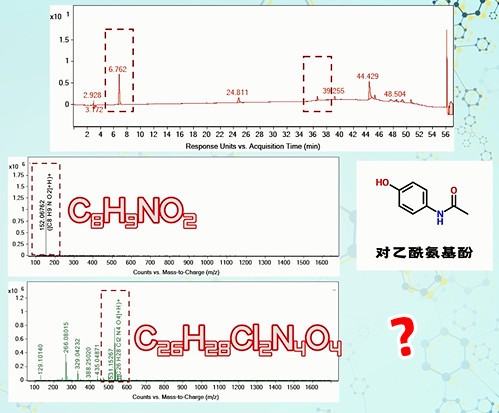 金蛇本草冒充泰国货，本质还是金达克宁