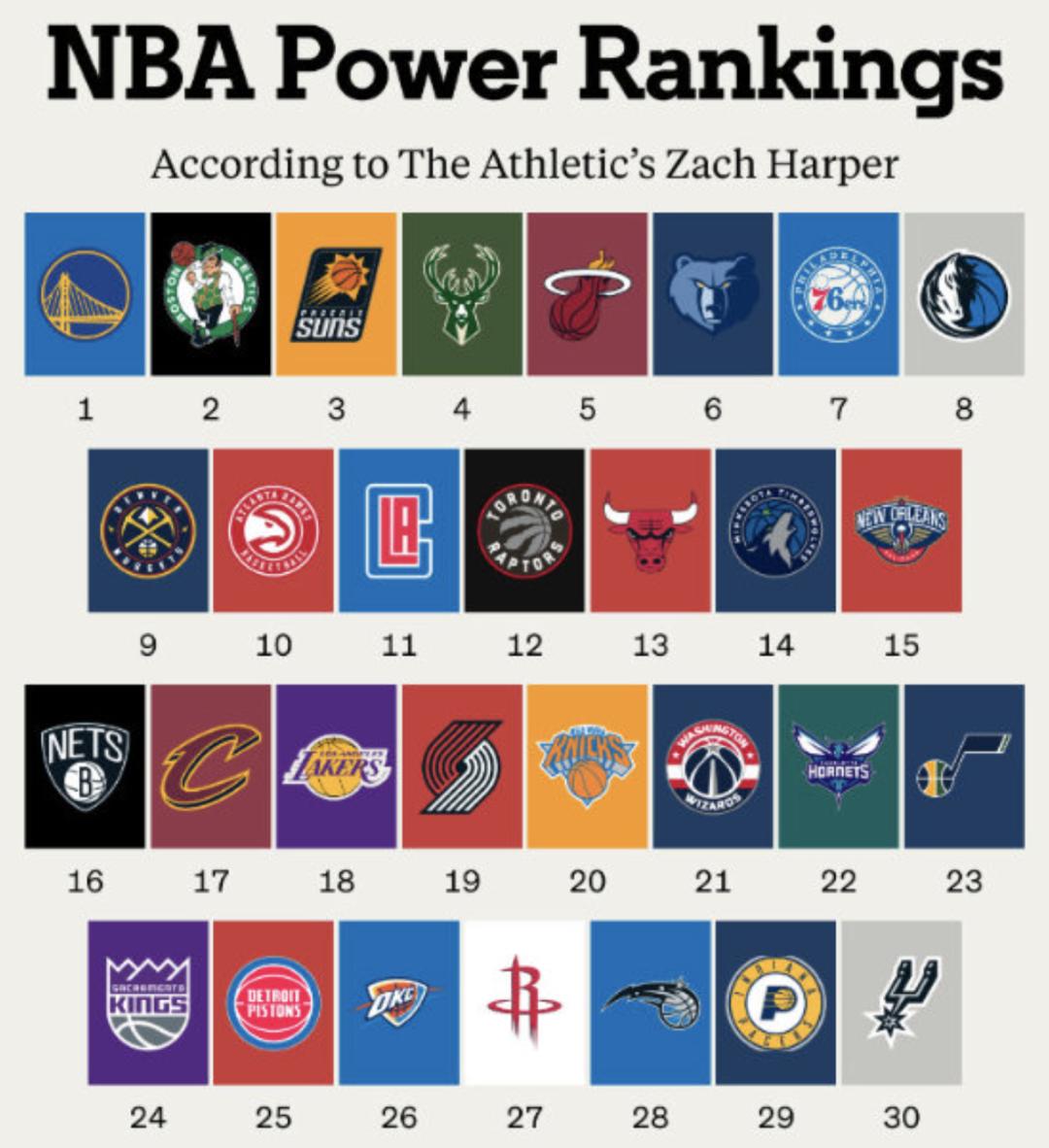 詹姆斯续约湖人的2大条件曝光,最新消息詹姆斯已与湖人完成续约