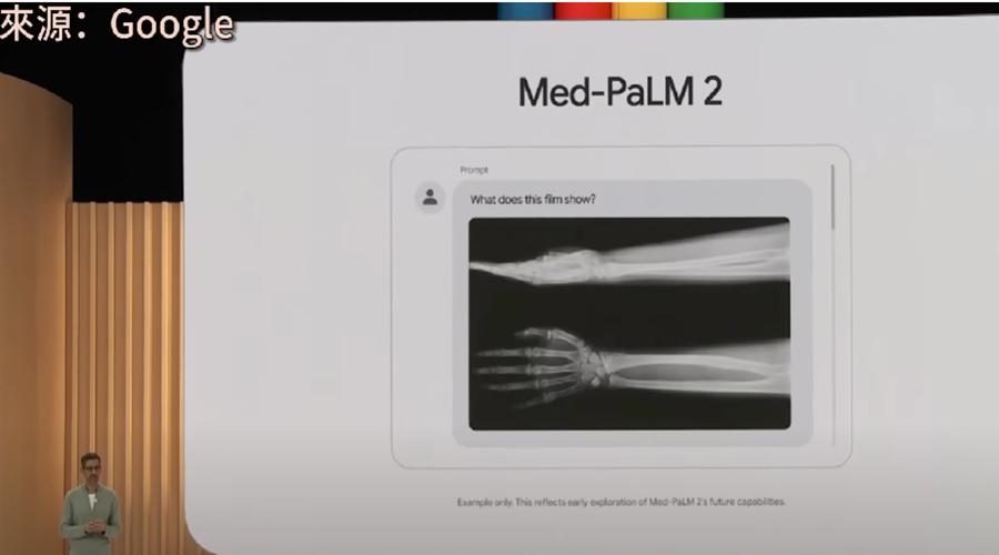 google最新ai演示,google大会上的ai