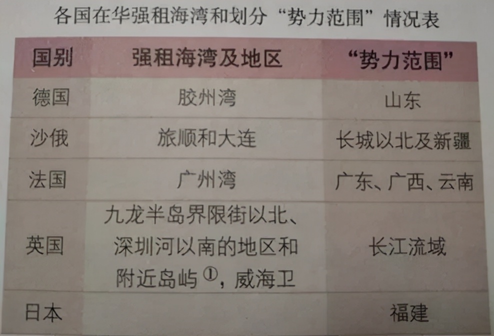 八年级历史上册知识点甲午中日,八年级上册历史甲午战争的练习题