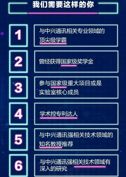 中兴通讯蓝剑最新消息,中兴通讯蓝剑计划南开大学
