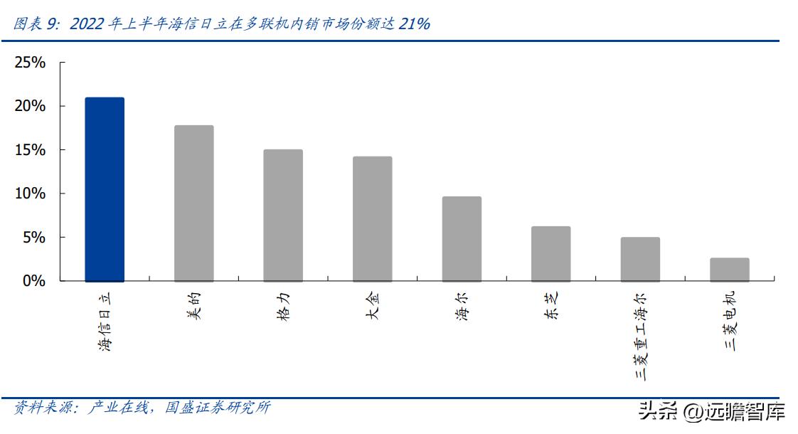 海信收购三电公司,海信收购三电控股靠谱吗