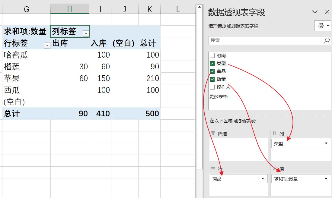 进销存财务系统excel,进销存表格透视表怎么做