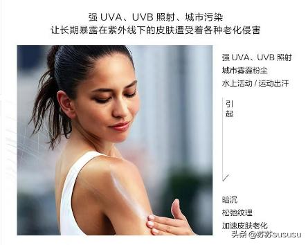 兰蔻防晒霜和安耐晒防晒哪个好用,兰蔻防晒霜哪款比较好用
