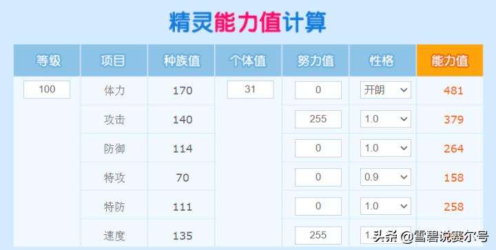 赛尔号一键精灵,赛尔号凛冽寂灭魔神攻略
