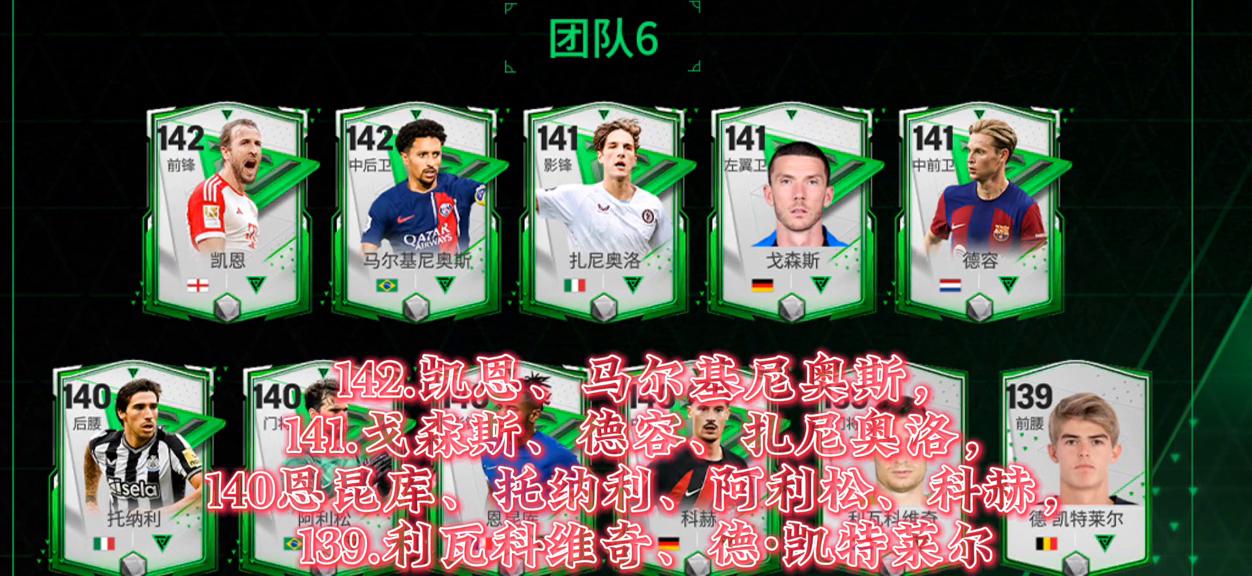 周四更新阵容,周四的活动