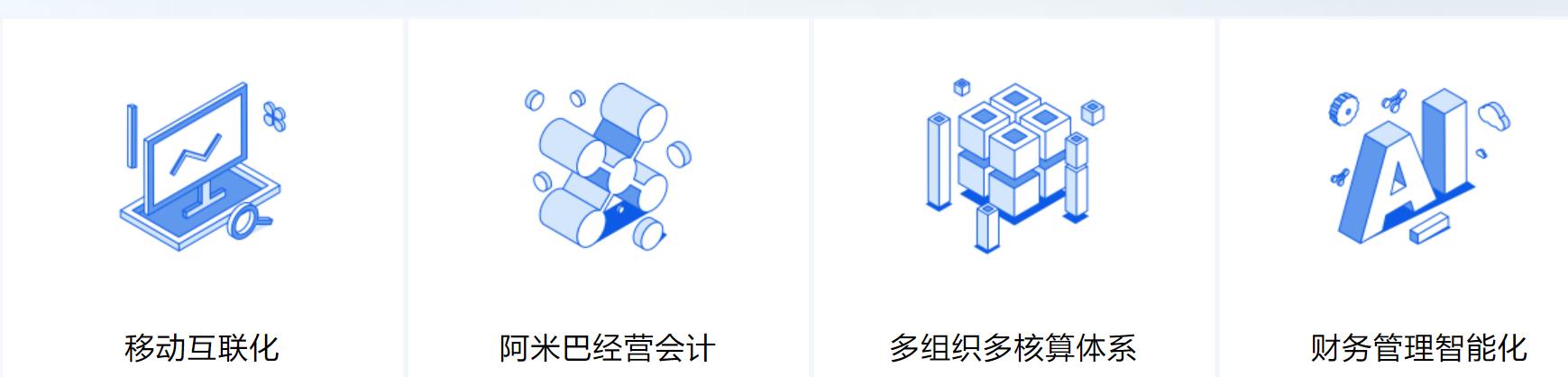 金蝶k3cloud详细教程,金蝶k3wise结账流程图解