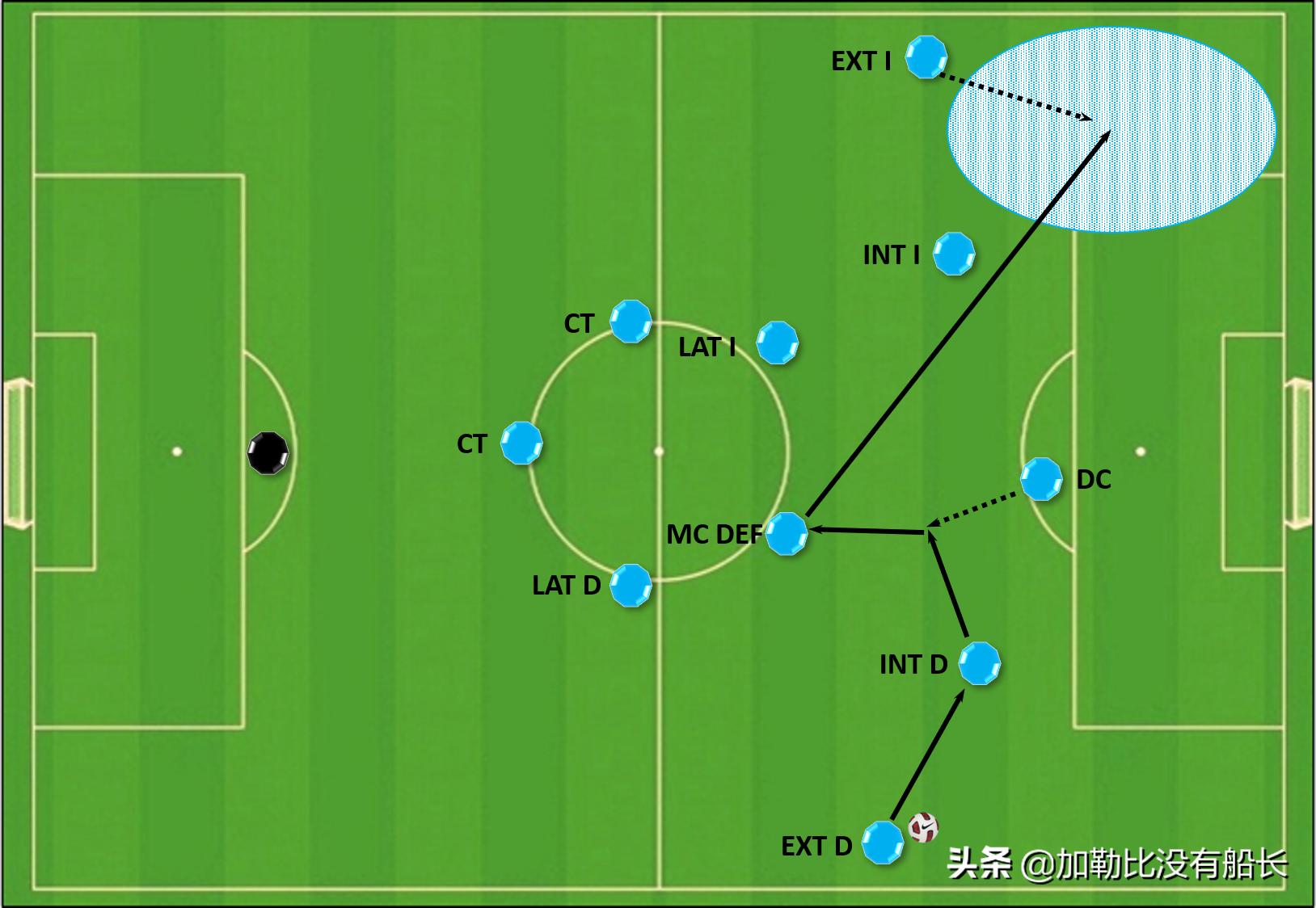 瓜迪奥拉欧冠之旅,再次止步欧冠的瓜迪奥拉