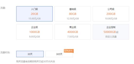 海外问卷市场可行性及oxylabsvssmartproxy的对比