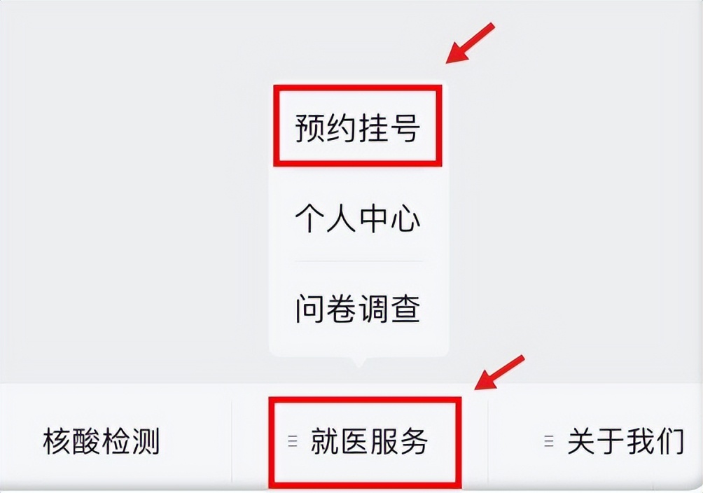 怎么在北京医院网上预约挂号,北京看病怎么能快速预约