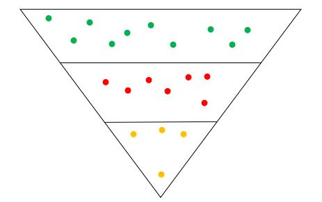 易经第二卦坤卦图解,易经第二卦坤卦新解