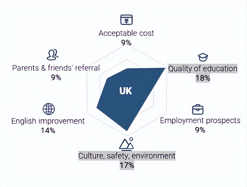 英国是否可以用拼多多,拼多多在英国