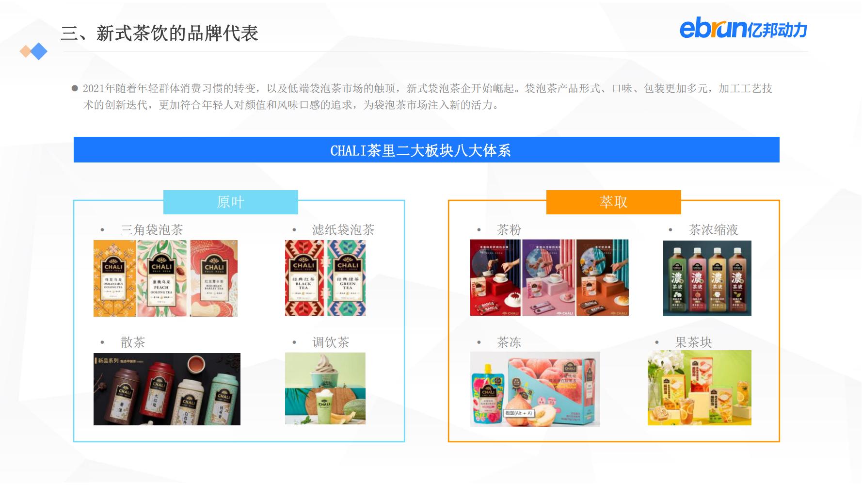 中国新生活方式：共9大行业，17个大品类，洞悉2022市场新机会