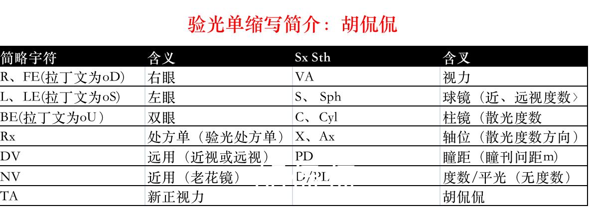 1688眼镜600度店铺推荐,1688眼镜推荐店铺