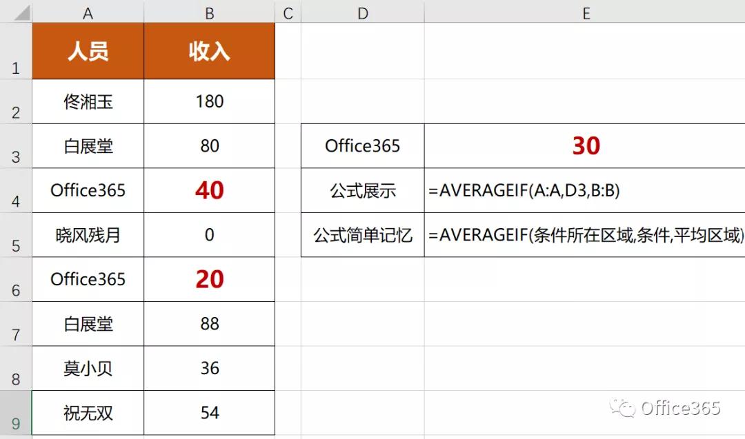 excel必背100个常用函数,excel必背50个常用函数示例