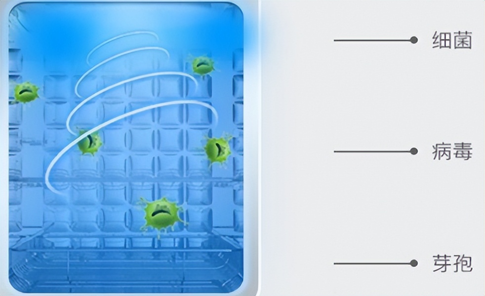 臭氧与过氧化氢的区别,臭氧和过氧化氢的性质及应用