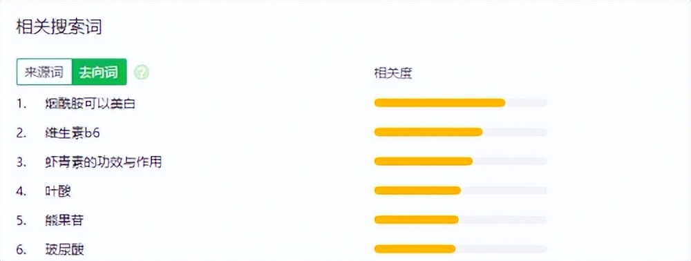 泰国芮一蚕丝面膜,泰国芮一面膜红色版