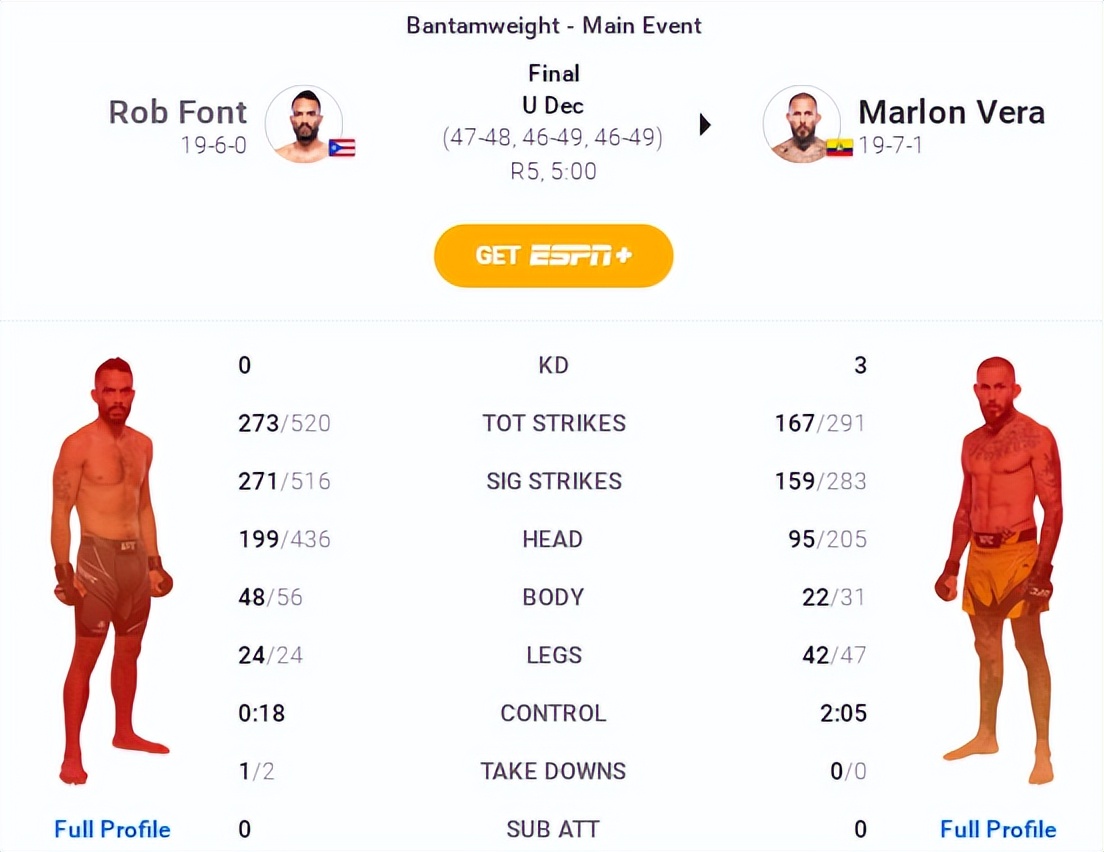 ufc比赛视频复盘,ufc比赛完整回放10.30