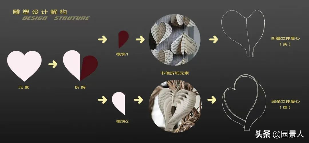 儿童乐园都有哪些项目,最近儿童乐园推荐户外