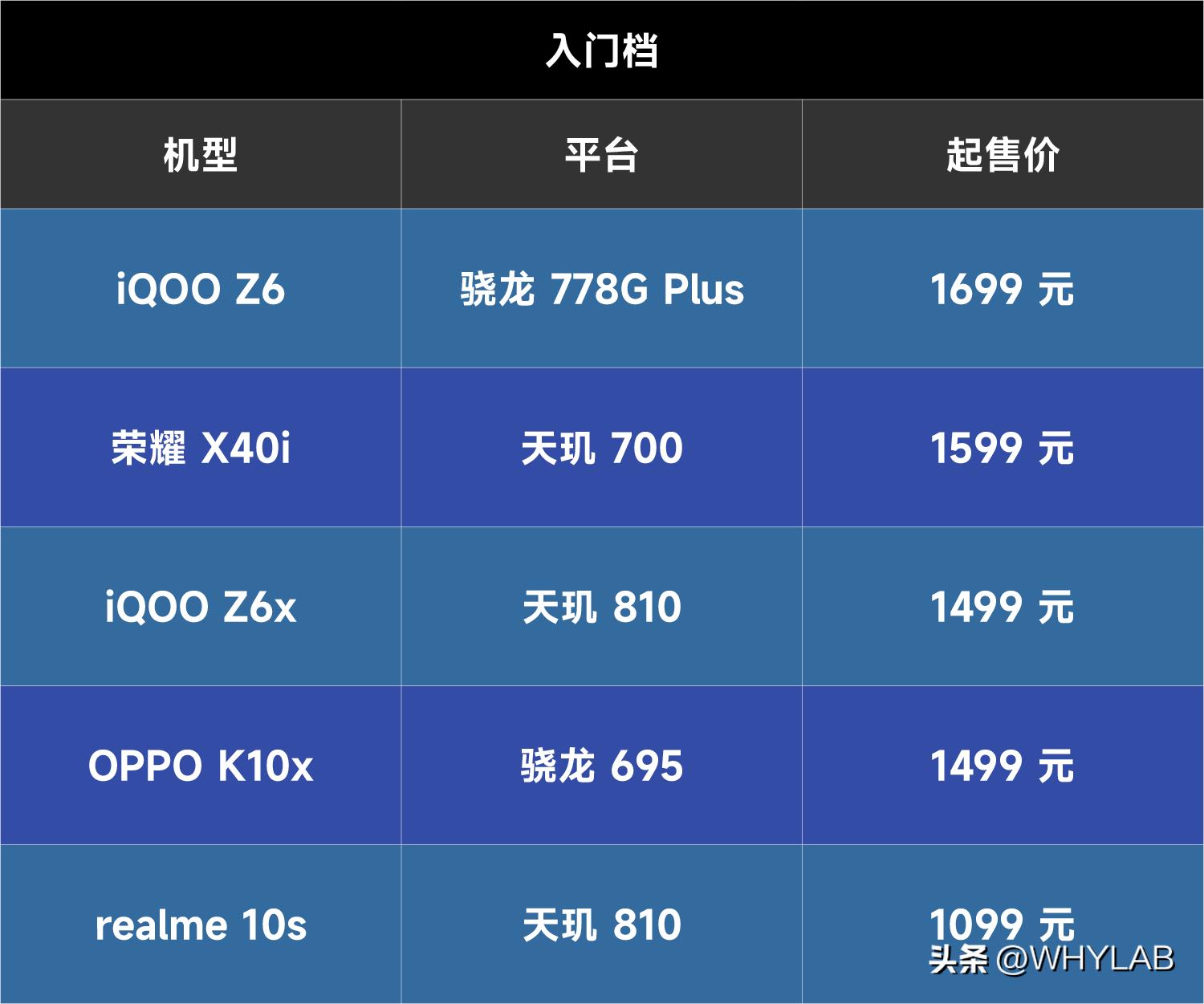 2023年的lcd屏幕最新进展,2024年还有lcd屏吗
